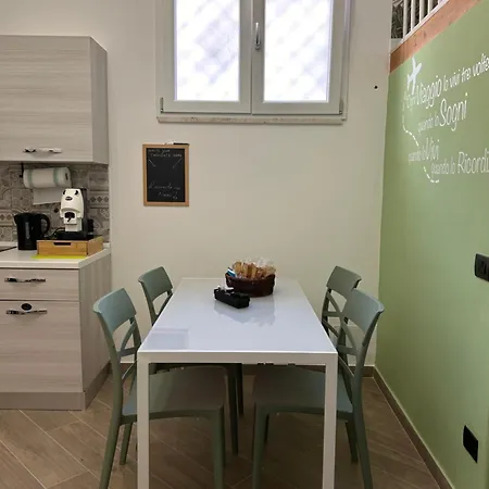 Дом отдыха L'angolo Dei Sogni Палермо